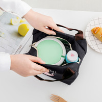 uploads/erp/collection/images/Lunch Bag/XUQY/XU0322248/img_b/img_b_XU0322248_4_kjcvCULH_UEsN5xQPpuWOIQvQFUq2u14